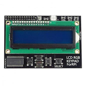 python keypad layout python keypad layout