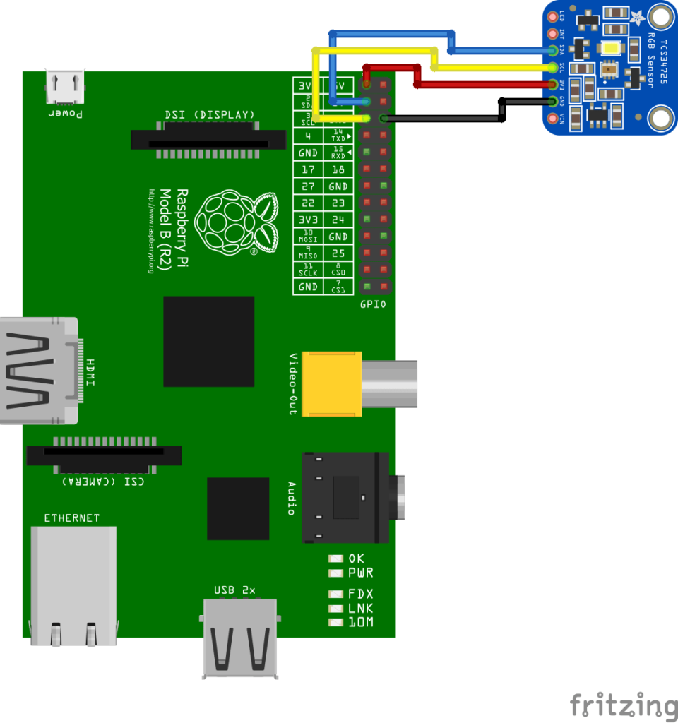 pi and tcs34725